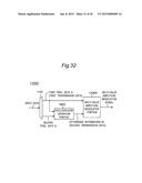 VIDEO DATA TRANSMITTER APPARATUS AND VIDEO DATA RECEIVER APPARATUS FOR     TRANSMISSION SYSTEM USING MULTI-VALUE AMPLITUDE MODULATION diagram and image