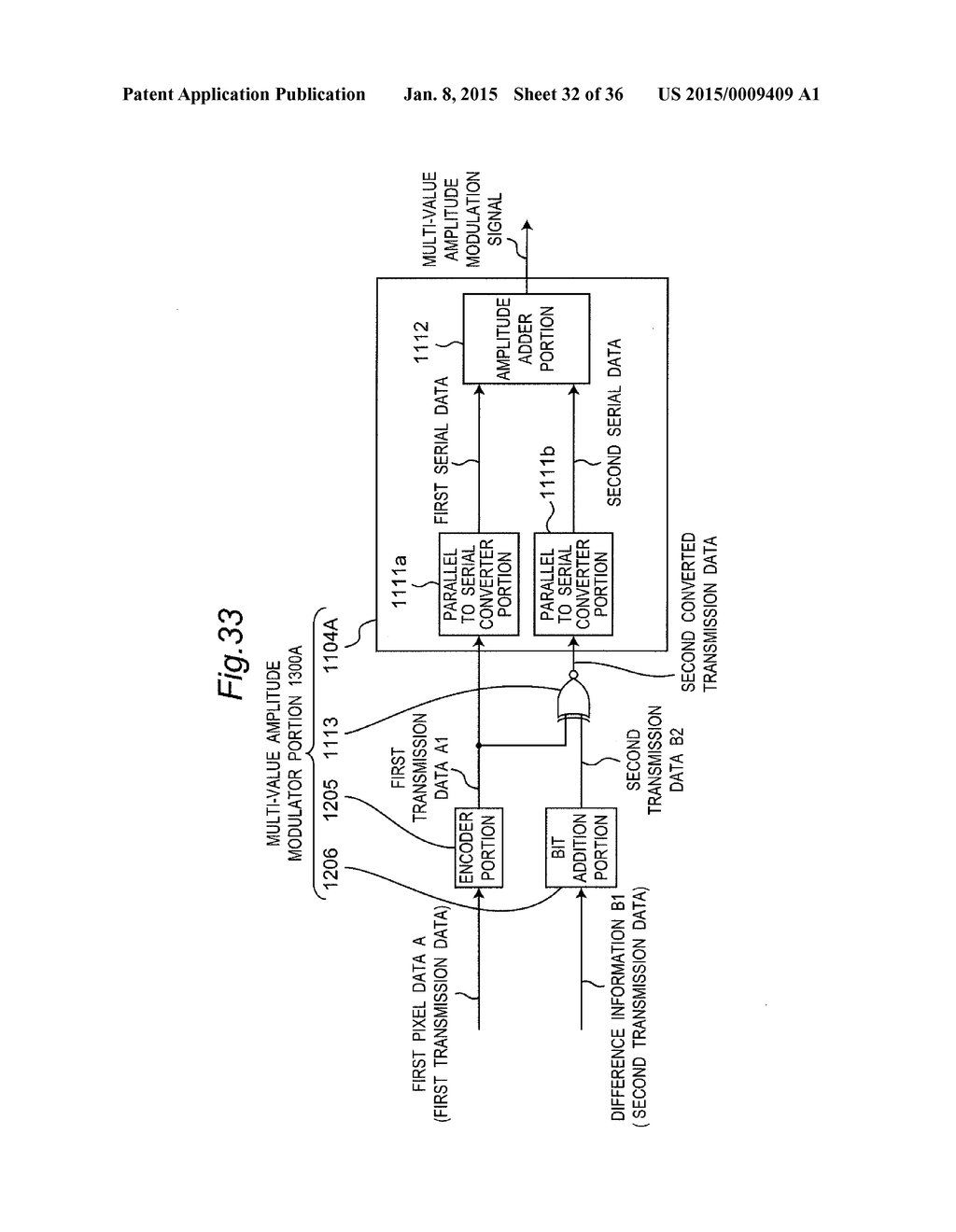VIDEO DATA TRANSMITTER APPARATUS AND VIDEO DATA RECEIVER APPARATUS FOR     TRANSMISSION SYSTEM USING MULTI-VALUE AMPLITUDE MODULATION - diagram, schematic, and image 33