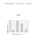 VIDEO DATA TRANSMITTER APPARATUS AND VIDEO DATA RECEIVER APPARATUS FOR     TRANSMISSION SYSTEM USING MULTI-VALUE AMPLITUDE MODULATION diagram and image