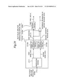 VIDEO DATA TRANSMITTER APPARATUS AND VIDEO DATA RECEIVER APPARATUS FOR     TRANSMISSION SYSTEM USING MULTI-VALUE AMPLITUDE MODULATION diagram and image