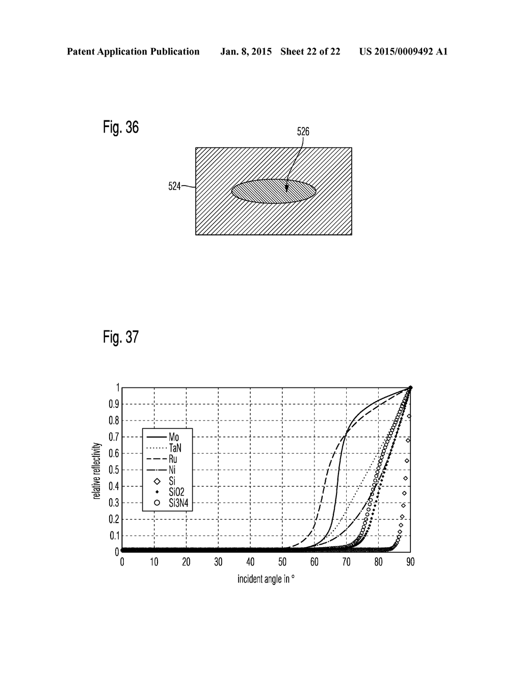 Measuring System for Measuring an Imaging Quality of an EUV Lens - diagram, schematic, and image 23