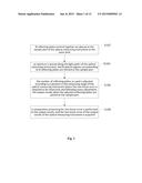 Absolute measurement method and apparatus thereof for non-linear error diagram and image