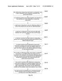 Absolute measurement method and apparatus thereof for non-linear error diagram and image