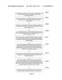 Absolute measurement method and apparatus thereof for non-linear error diagram and image