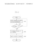 INFORMATION PROCESSING APPARATUS, INFORMATION PROCESSING METHOD AND     PROGRAM diagram and image