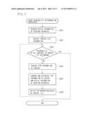 INFORMATION PROCESSING APPARATUS, INFORMATION PROCESSING METHOD AND     PROGRAM diagram and image