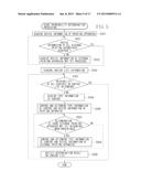 INFORMATION PROCESSING APPARATUS, INFORMATION PROCESSING METHOD AND     PROGRAM diagram and image