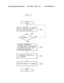 INFORMATION PROCESSING APPARATUS, INFORMATION PROCESSING METHOD AND     PROGRAM diagram and image