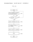 INFORMATION PROCESSING APPARATUS, INFORMATION PROCESSING METHOD AND     PROGRAM diagram and image