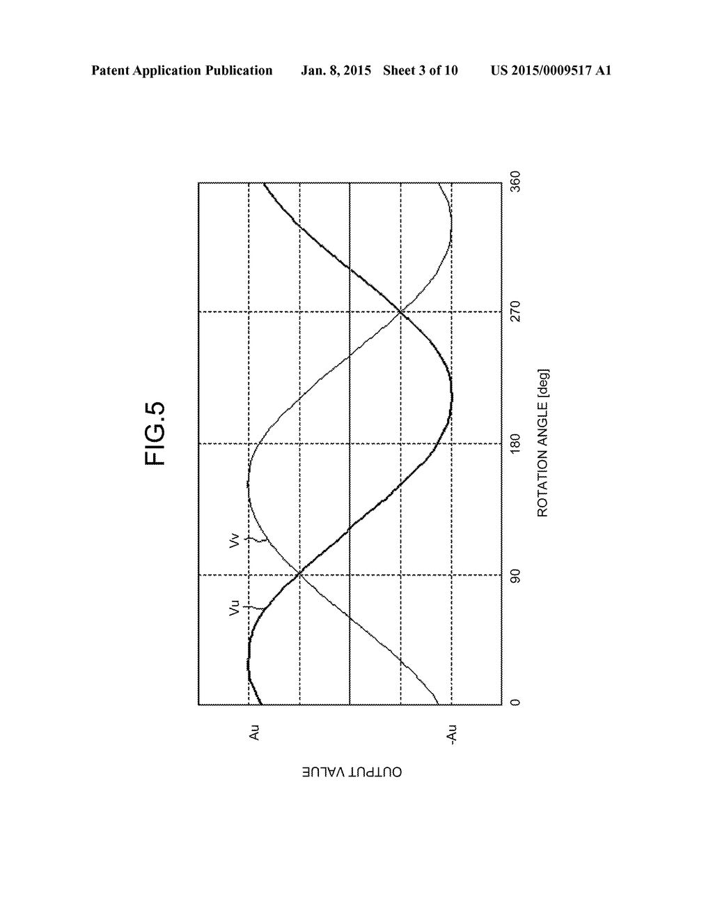 ROTATION-ANGLE DETECTION DEVICE AND METHOD, AND IMAGE PROCESSING APPARATUS - diagram, schematic, and image 04