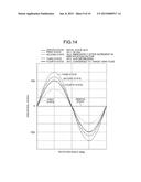 ROTATION-ANGLE DETECTION DEVICE AND METHOD, AND IMAGE PROCESSING APPARATUS diagram and image