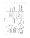 IMAGE PROCESSING APPARATUS THAT STORES PRINT DATA IN CACHE MEMORY, METHOD     OF CONTROLLING THE SAME, AND STORAGE MEDIUM diagram and image