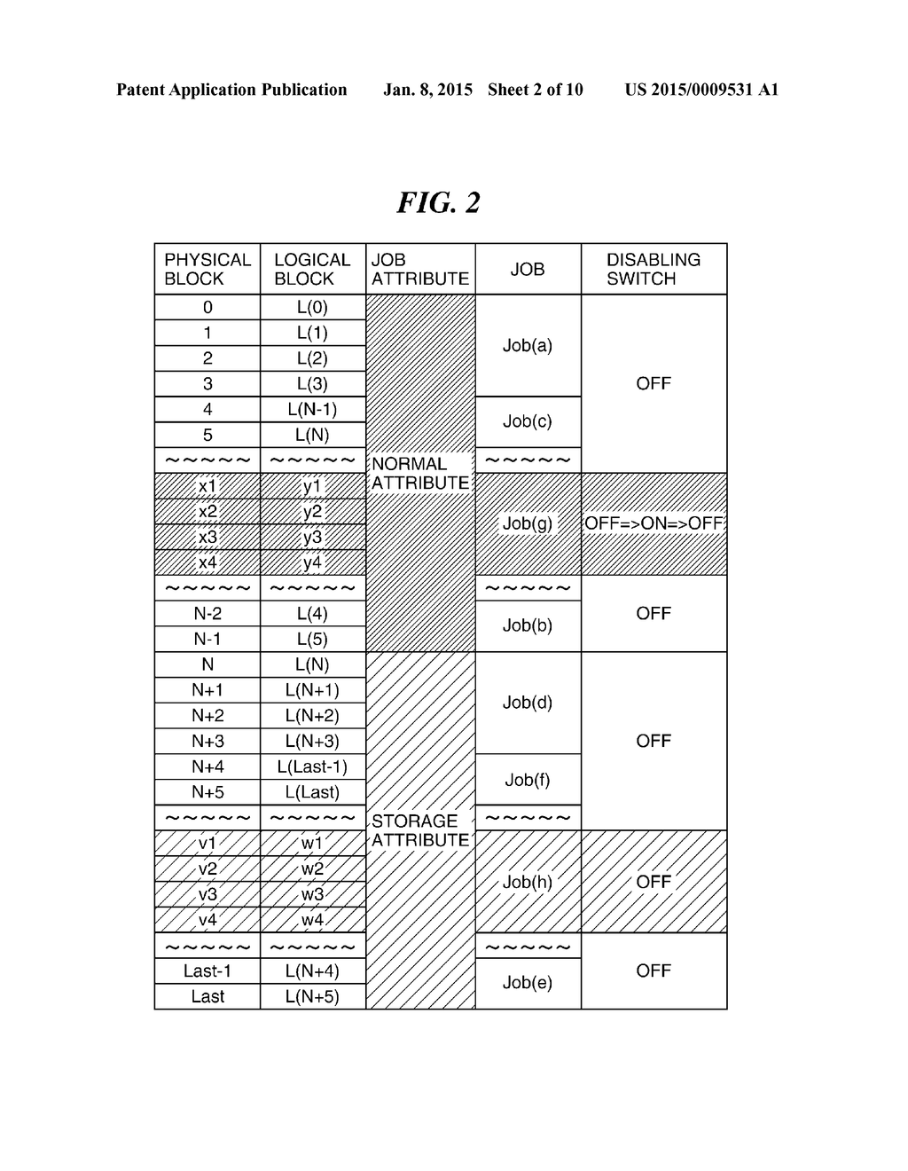 IMAGE PROCESSING APPARATUS THAT STORES PRINT DATA IN CACHE MEMORY, METHOD     OF CONTROLLING THE SAME, AND STORAGE MEDIUM - diagram, schematic, and image 03