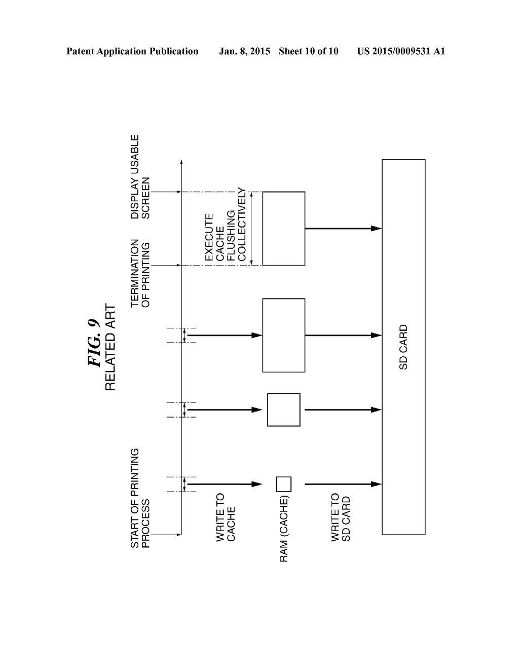 IMAGE PROCESSING APPARATUS THAT STORES PRINT DATA IN CACHE MEMORY, METHOD     OF CONTROLLING THE SAME, AND STORAGE MEDIUM - diagram, schematic, and image 11