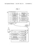 TERMINAL DEVICE AND CONTROL OF TERMINAL DEVICE diagram and image