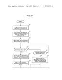 TERMINAL DEVICE AND CONTROL OF TERMINAL DEVICE diagram and image