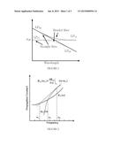 OPTICAL MODE CONVERSION USING INTERMODAL CHRENKOV RADIATION diagram and image