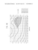 POLARIZER, POLARIZED LIGHT ILLUMINATING APPARATUS HAVING THE SAME AND     METHOD OF MANUFACTURING THE SAME diagram and image