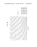 POLARIZER, POLARIZED LIGHT ILLUMINATING APPARATUS HAVING THE SAME AND     METHOD OF MANUFACTURING THE SAME diagram and image