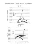 POLARIZER, POLARIZED LIGHT ILLUMINATING APPARATUS HAVING THE SAME AND     METHOD OF MANUFACTURING THE SAME diagram and image