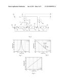 DEVICE AND METHOD FOR CONTROLLING THE POSITION OF A HEAD RELATIVE TO A     TAPE WITHIN A TAPE TRANSPORT SYSTEM diagram and image