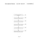 DEVICE AND METHOD FOR CONTROLLING THE POSITION OF A HEAD RELATIVE TO A     TAPE WITHIN A TAPE TRANSPORT SYSTEM diagram and image