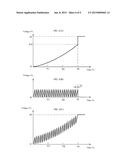 ELECTROSTATIC CHUCK SYSTEM AND SEMICONDUCTOR FABRICATION DEVICE diagram and image