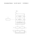 ELECTROSTATIC CHUCK SYSTEM AND SEMICONDUCTOR FABRICATION DEVICE diagram and image