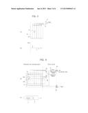 TABLET HAVING A FLEXIBLE AND TRANSPARENT SENSING AREA diagram and image