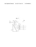 SURFACE LIGHT SOURCE DEVICE FOR RECORDING/REPRODUCING HOLOGRAMS diagram and image