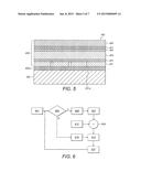 Lighting Device for Headlights with a Phase Modulator diagram and image