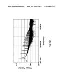 POWER CONVERTER WITH LOW COMMON MODE NOISE diagram and image