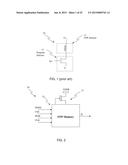 Low-Pin-Count Non-Volatile Memory Interface for 3D IC diagram and image