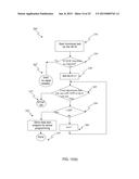 Low-Pin-Count Non-Volatile Memory Interface for 3D IC diagram and image