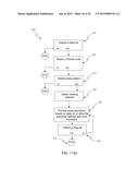 Low-Pin-Count Non-Volatile Memory Interface for 3D IC diagram and image