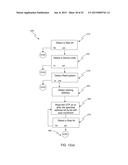 Low-Pin-Count Non-Volatile Memory Interface for 3D IC diagram and image