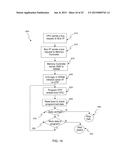 Low-Pin-Count Non-Volatile Memory Interface for 3D IC diagram and image