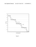 PARTIAL BLOCK ERASE ARCHITECTURE FOR FLASH MEMORY diagram and image