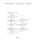 PARTIAL BLOCK ERASE ARCHITECTURE FOR FLASH MEMORY diagram and image