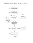 PARTIAL BLOCK ERASE ARCHITECTURE FOR FLASH MEMORY diagram and image