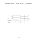 LATENCY CONTROL DEVICE AND SEMICONDUCTOR DEVICE INCLUDING THE SAME diagram and image