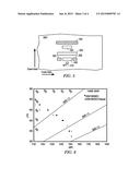 VARIABLE BIT ASPECT RATIOS IN MAGNETIC MEDIA diagram and image