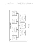 Managing Forwarding of Logical Network Traffic Between Physical Domains diagram and image