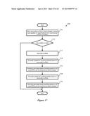 Managing Forwarding of Logical Network Traffic Between Physical Domains diagram and image