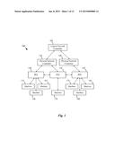 UNIFIED REPLICATION MECHANISM FOR FAULT-TOLERANCE OF STATE diagram and image