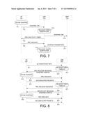 Traffic Shaping Mechanism for UE Power Saving in Idle Mode diagram and image