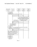 METHOD AND SYSTEM FOR GROUP COMMUNICATION, GROUP SERVER, AND GROUP MEMBER     DEVICE diagram and image