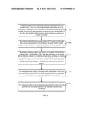 DATA TRANSMISSION METHOD, DEVICE, AND SYSTEM diagram and image