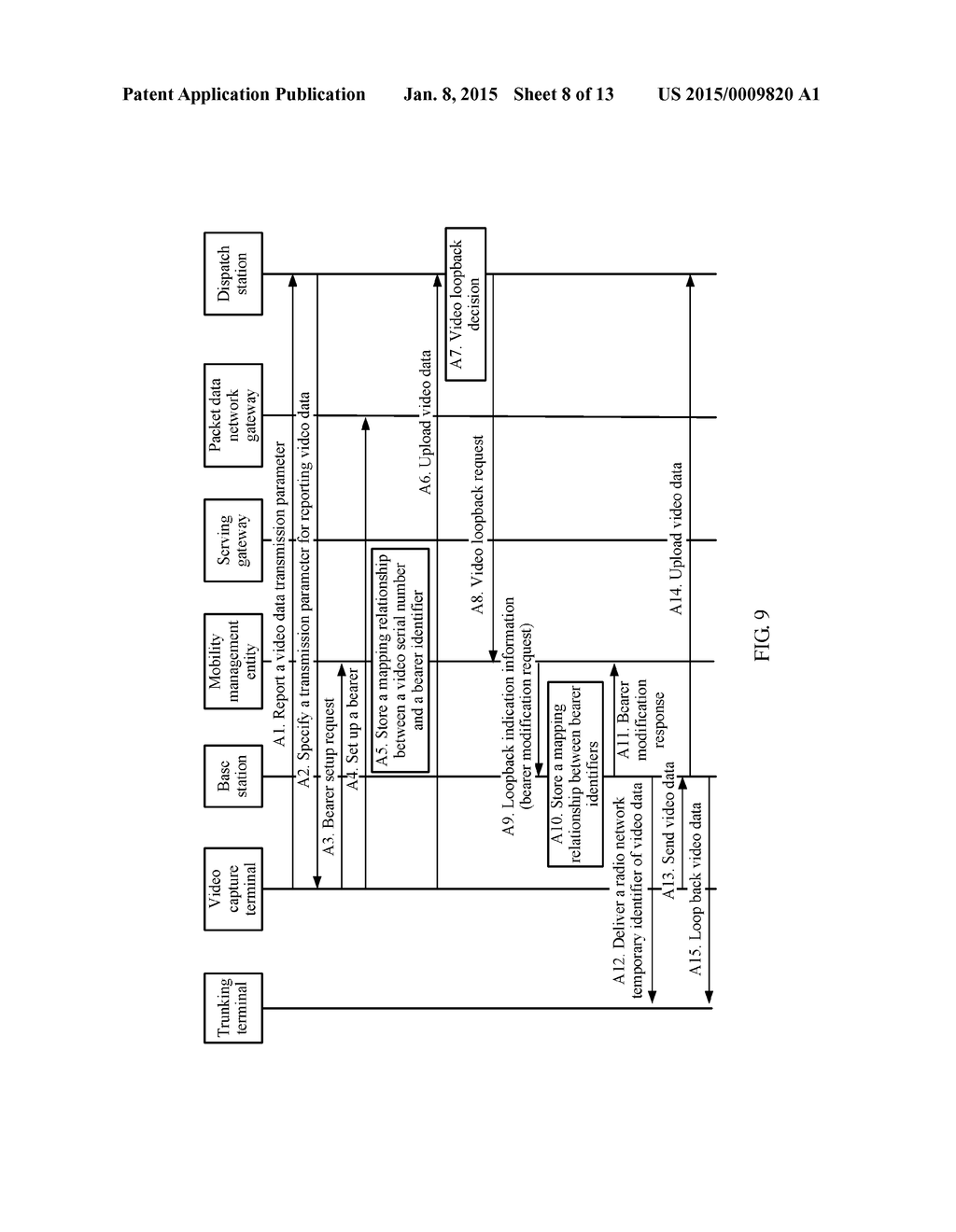 DATA TRANSMISSION METHOD, DEVICE, AND SYSTEM - diagram, schematic, and image 09