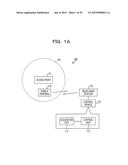 CONTROL DEVICE, CONTROL METHOD, AND COMMUNICATION SYSTEM diagram and image